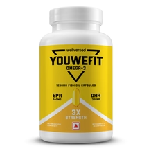 YouWeFit